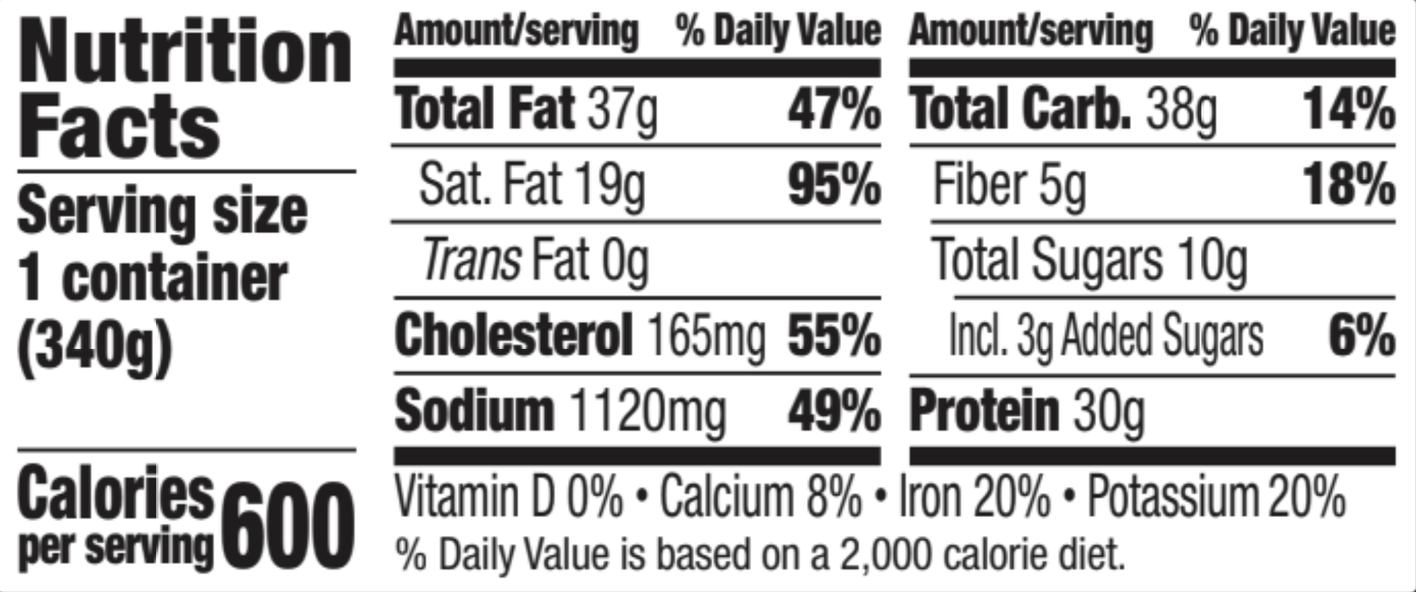 Nutritional facts