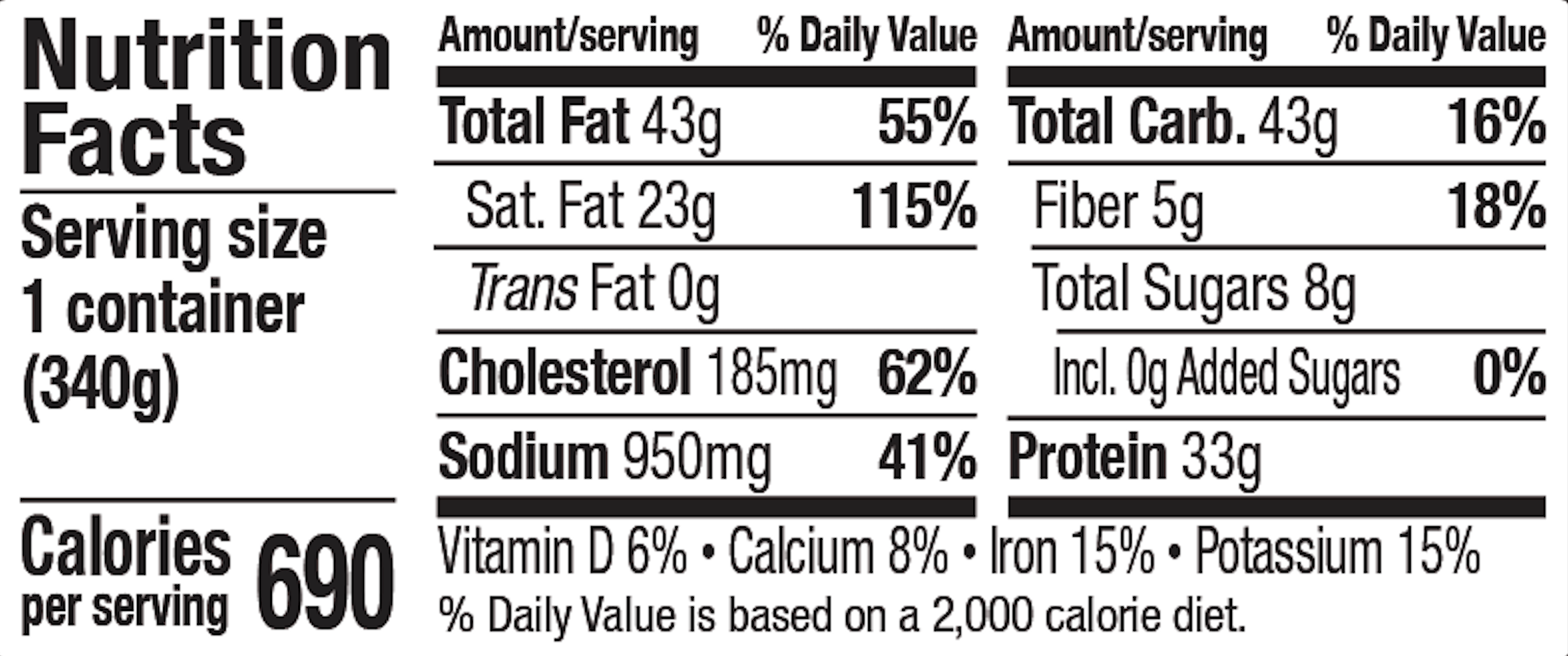 Nutritional facts