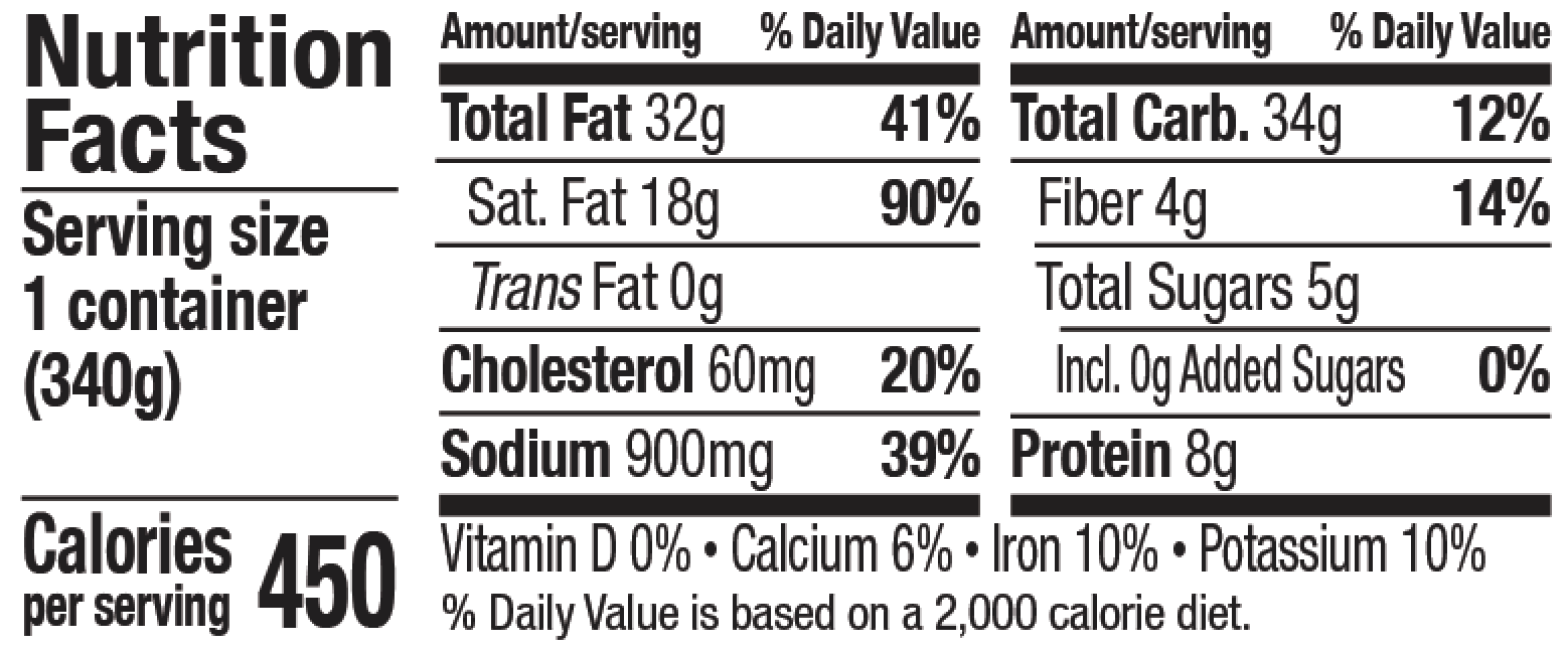 Nutritional facts