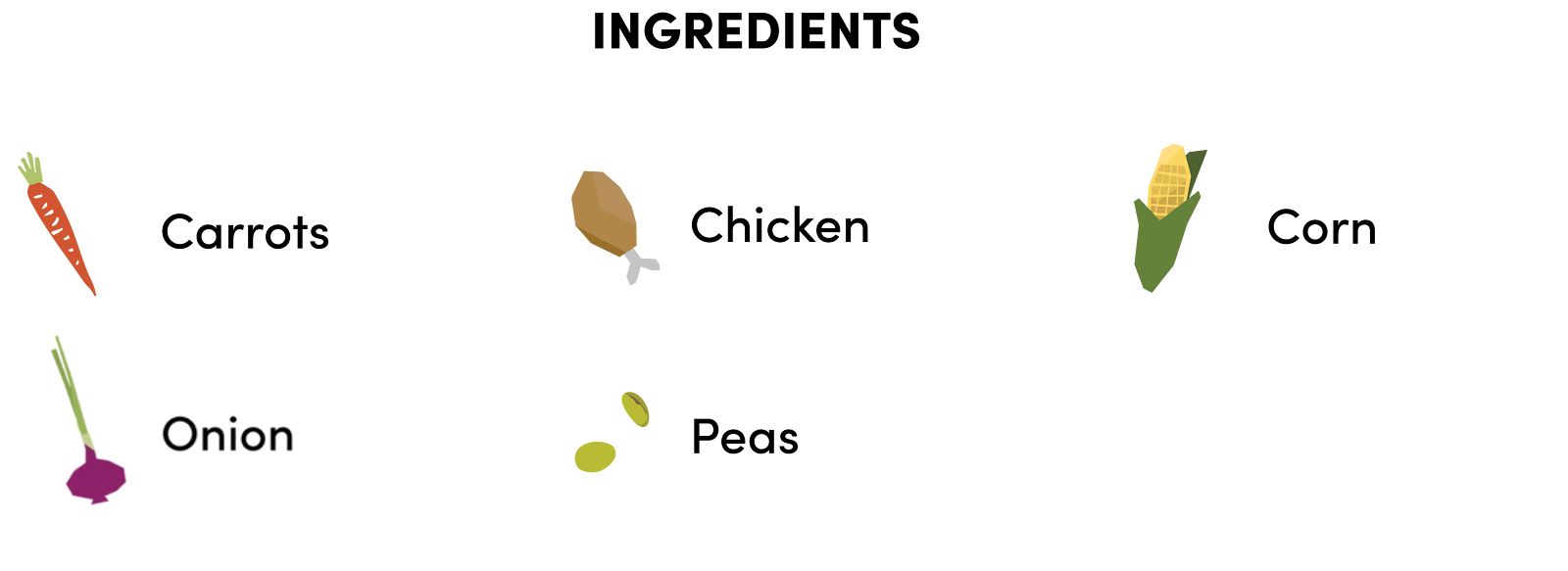 Ingredients list