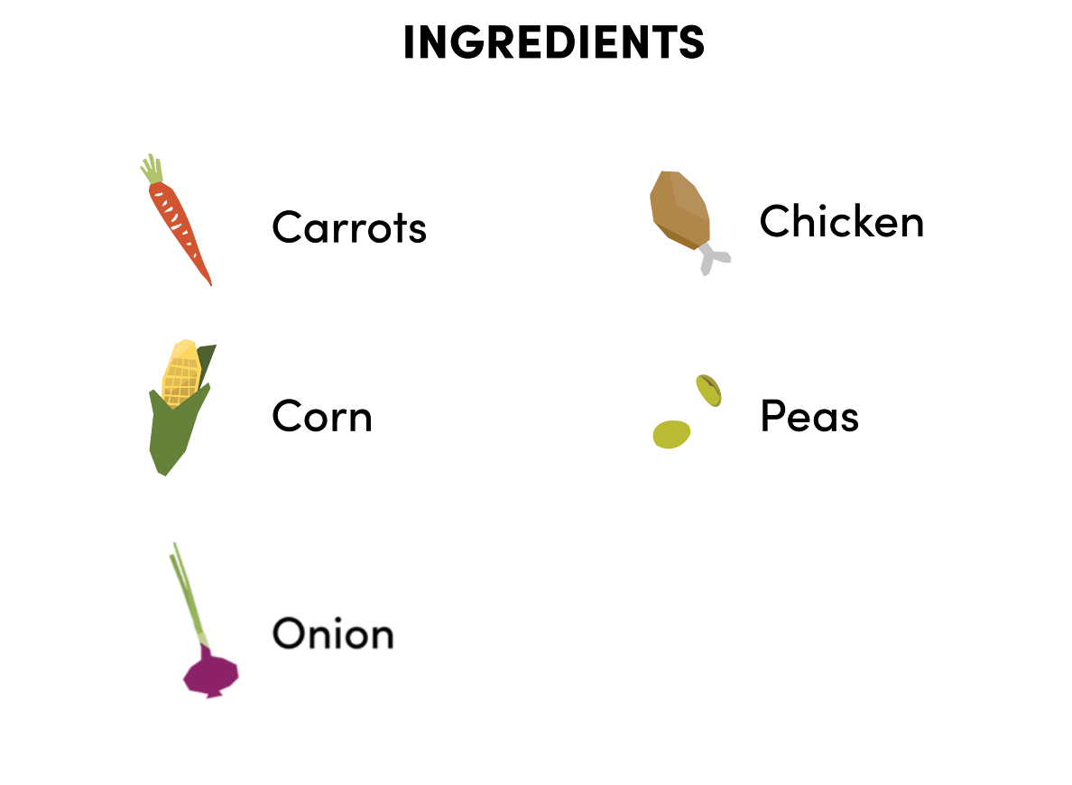Ingredients list