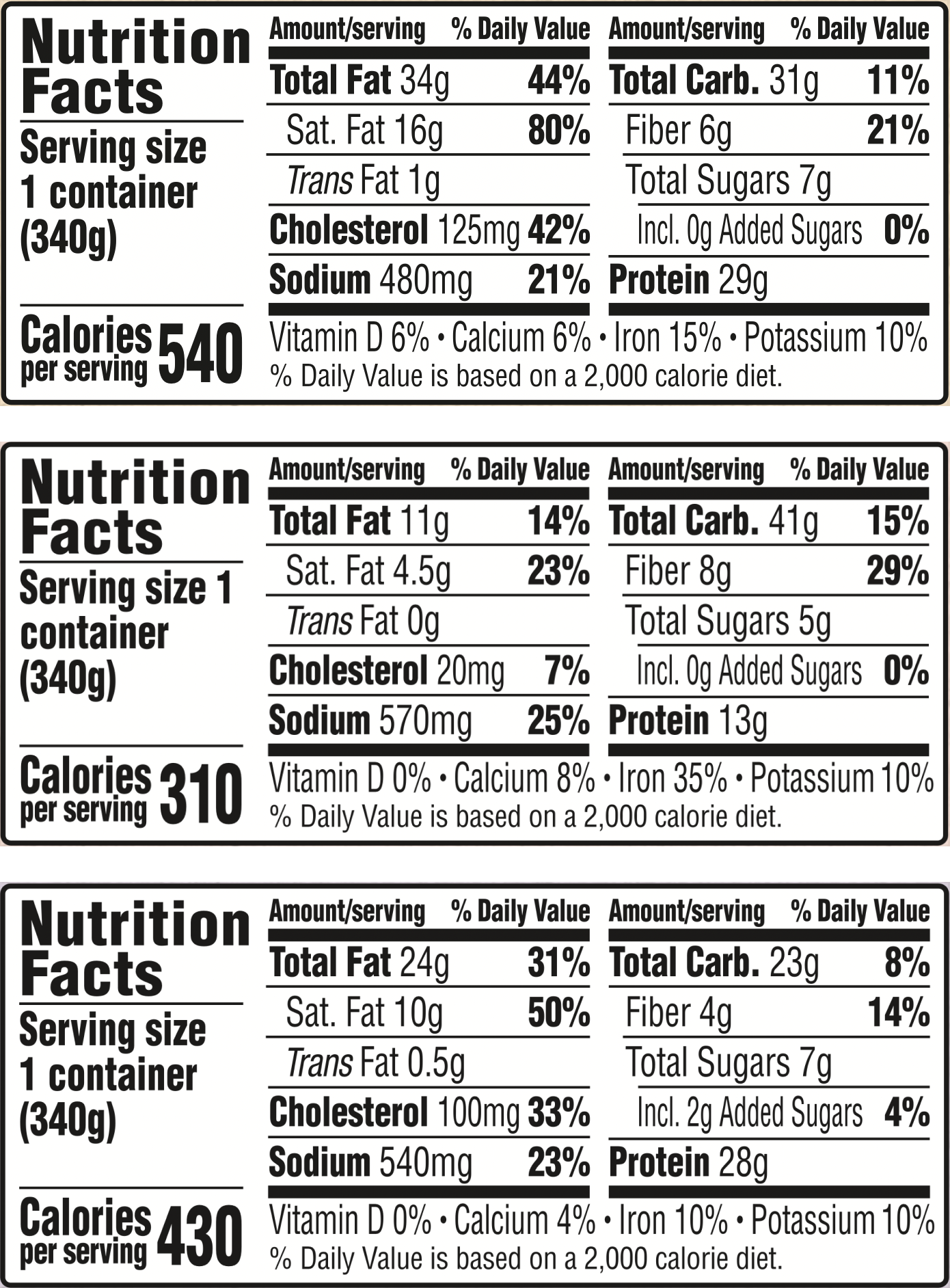 Nutritional facts
