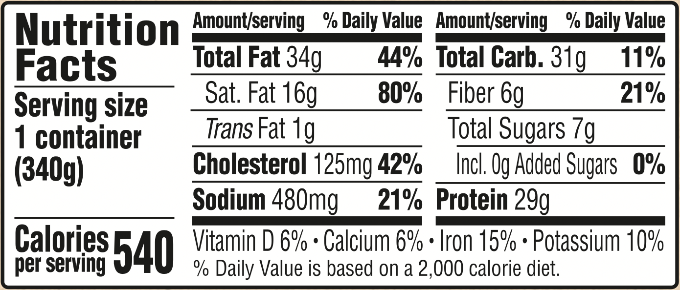 Nutritional facts