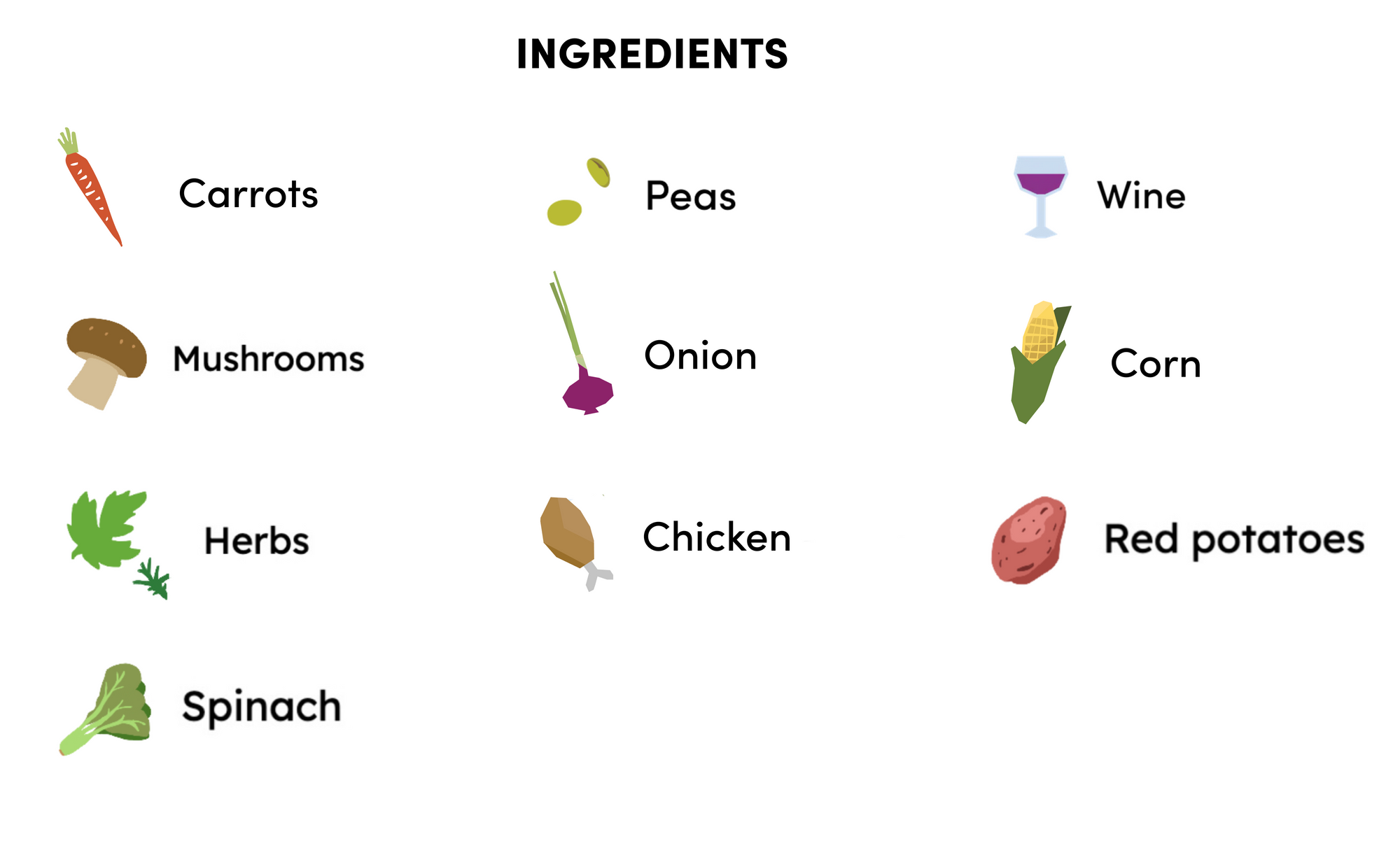 Ingredients list